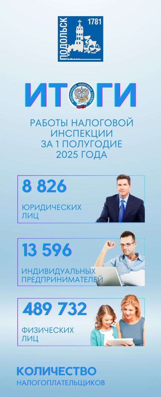 Об итогах работы налоговой инспекции Подольска за полгода