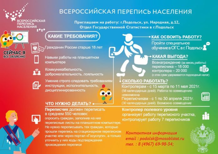 Желающим предлагают поработать во время Всероссийской переписи населения