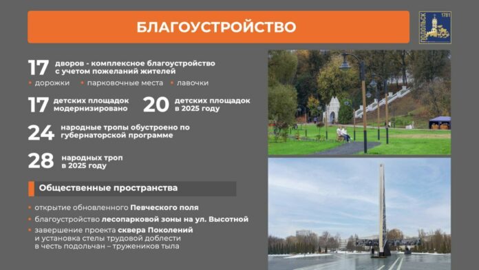Итоги благоустройства в 2024 году в Подольске и новые планы