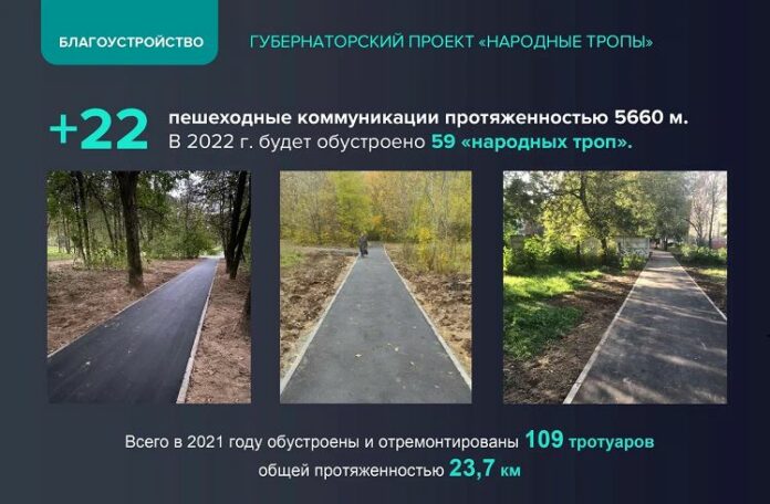 В 2022 году в муниципалитете планируется обустроить 59 «народных троп»