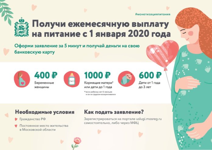 С 1 декабря 2019 года можно подать заявление на получение ежемесячной денежной выплаты вместо...