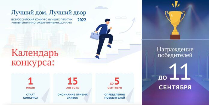 11 дворов округа участвуют в федеральном конкурсе «Лучший дом. Лучший двор»