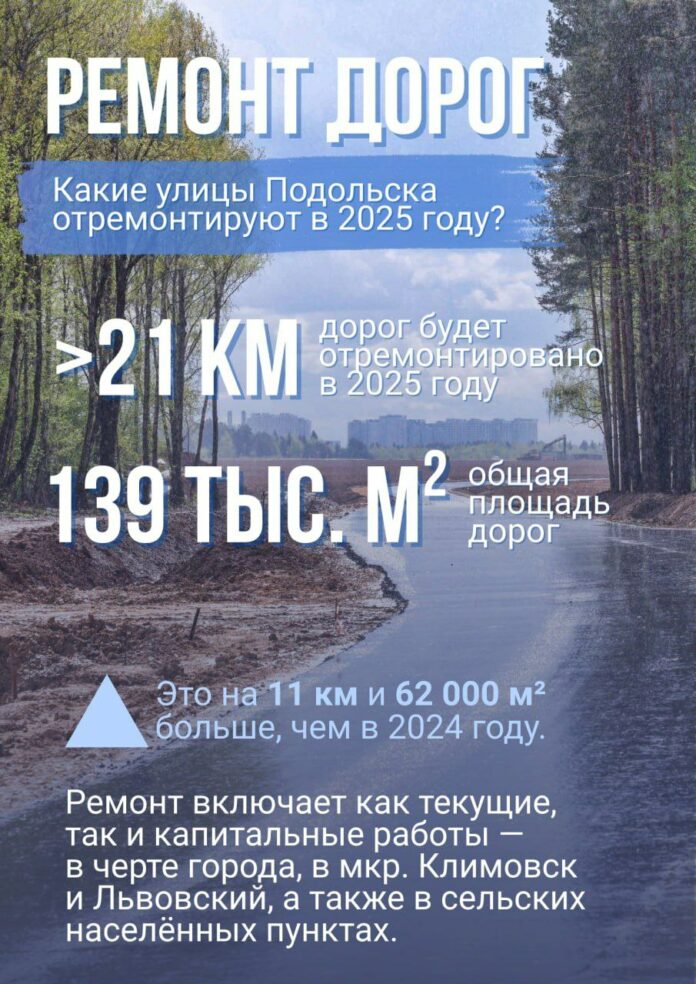 О ходе планового дорожного ремонта в Подольске