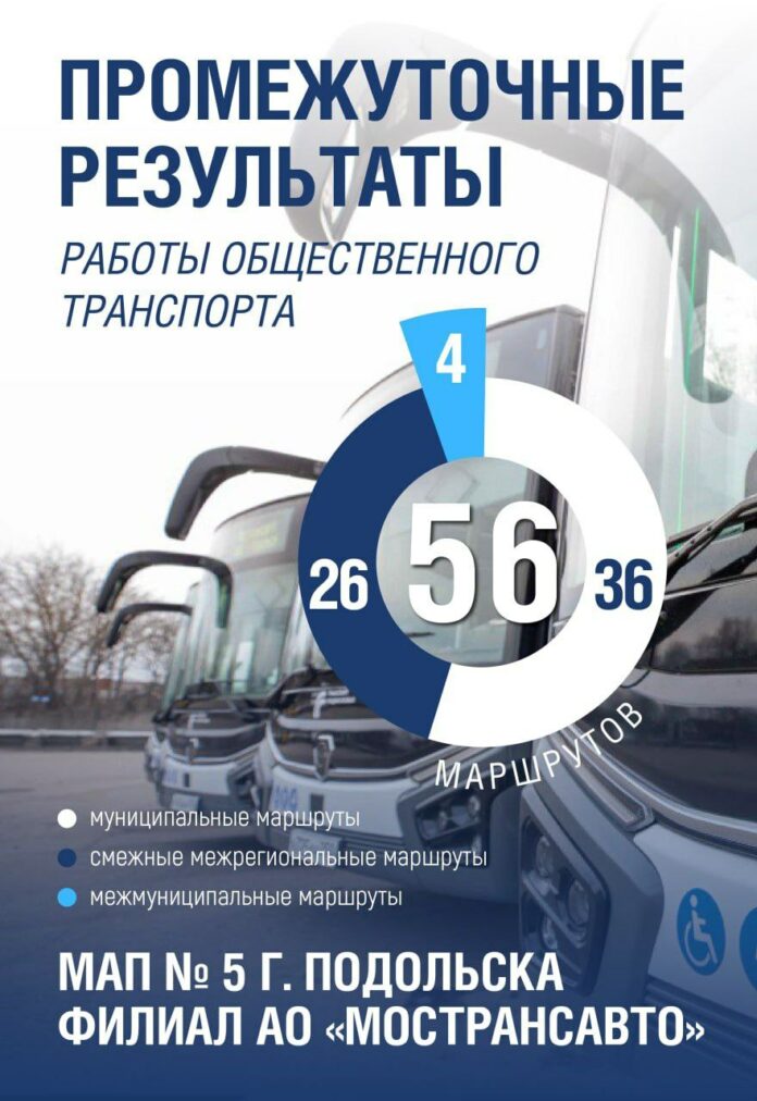 Систему общественного транспорта развивают в Подольске