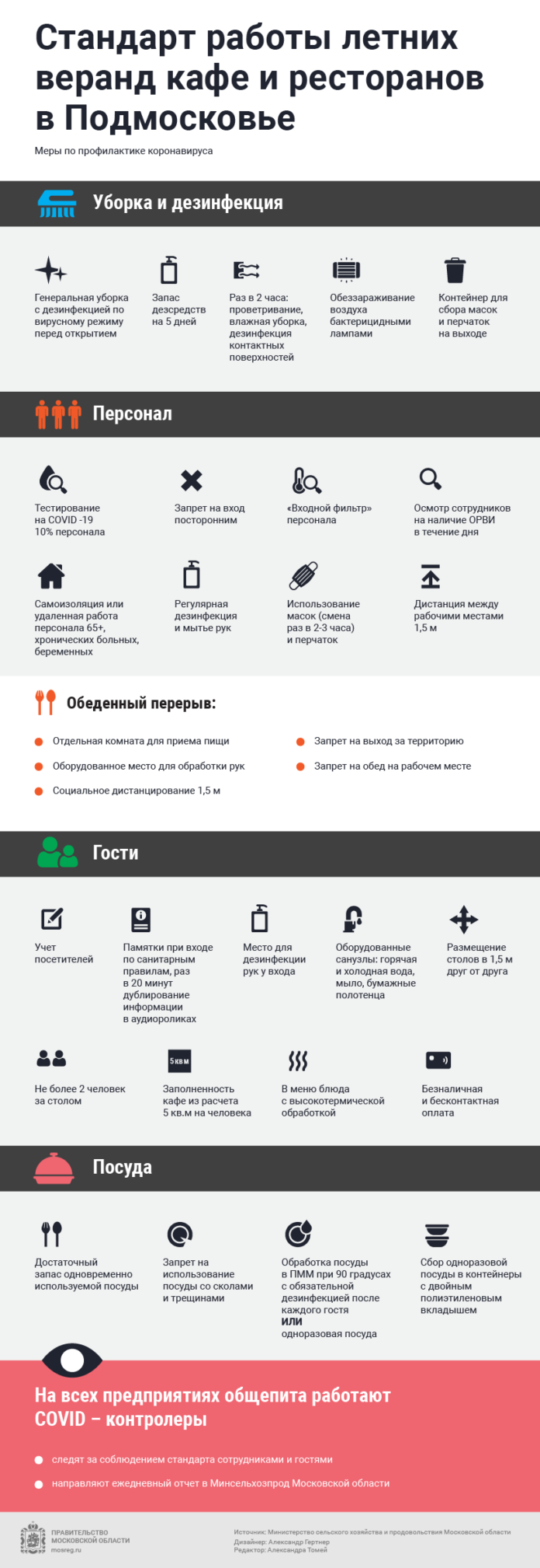 К сведению подольчан: какие правила посещения летних кафе действуют в Подмосковье в условиях пандемии