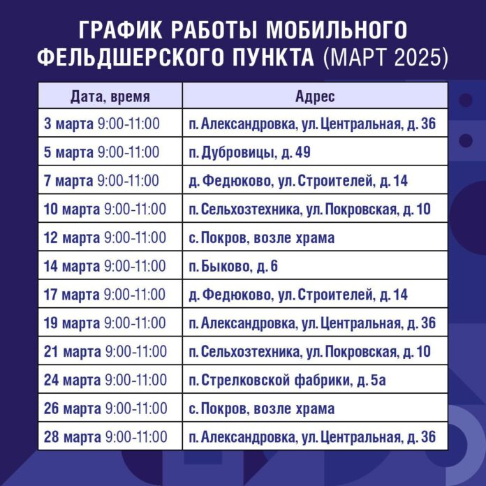 В Подольске в марте продолжит работу мобильный ФАП