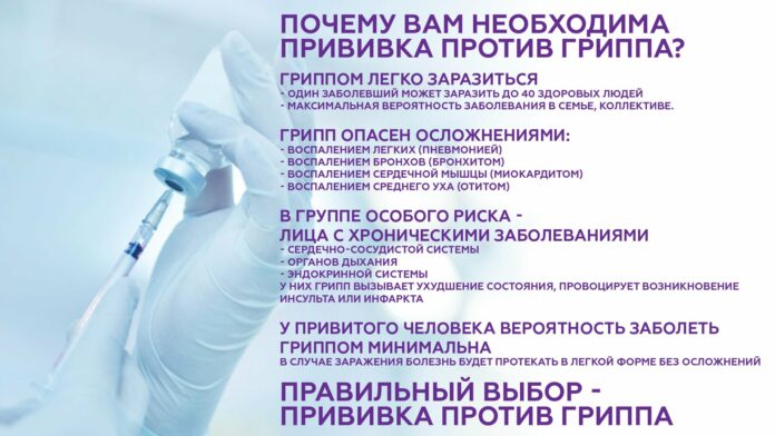 Грипп и его профилактика