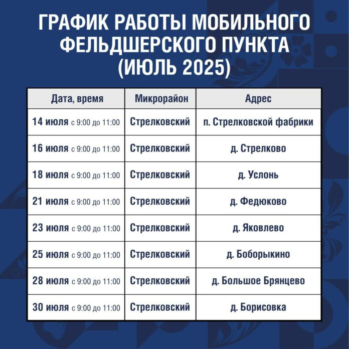 В подольских селах работает мобильный ФАП