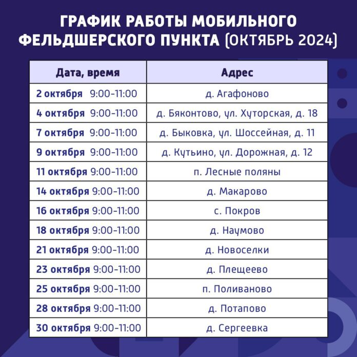 Мобильный ФАП в Подольске продолжит работу в октябре