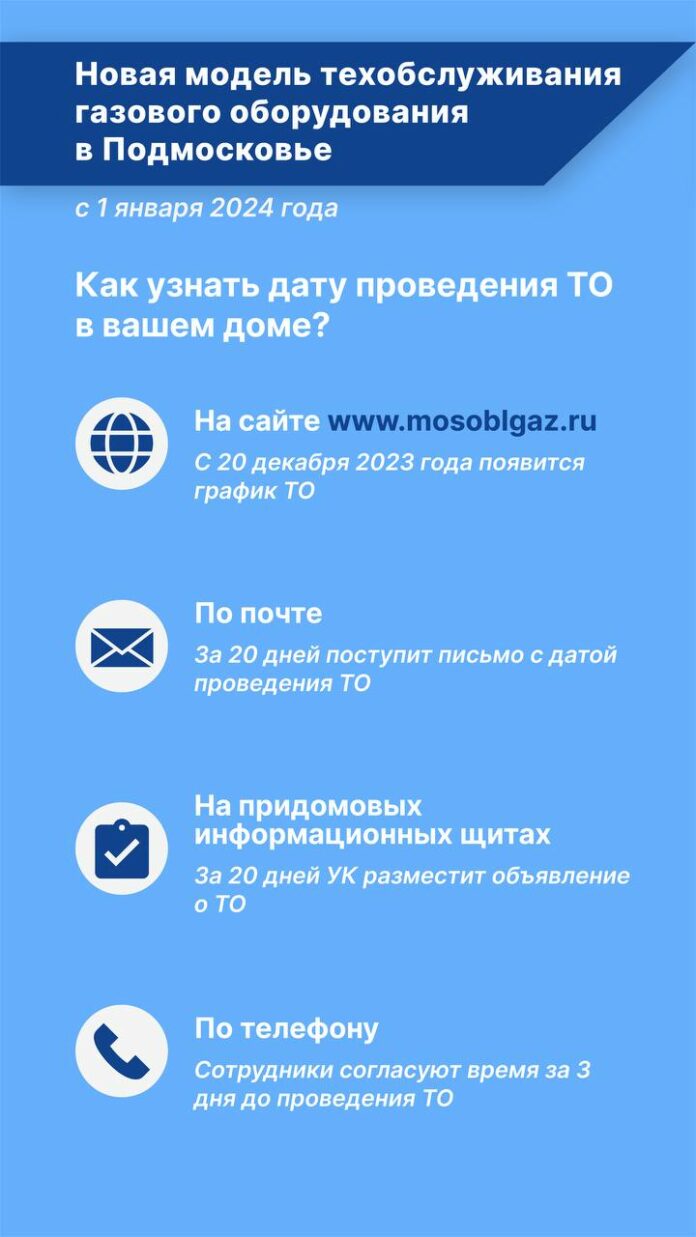С 1 января 2024 года вводится новый стандарт техобслуживания газового оборудования в домах