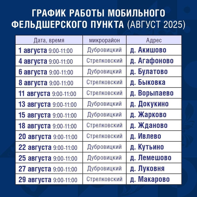 Мобильный ФАП вновь приедет к сельчанам