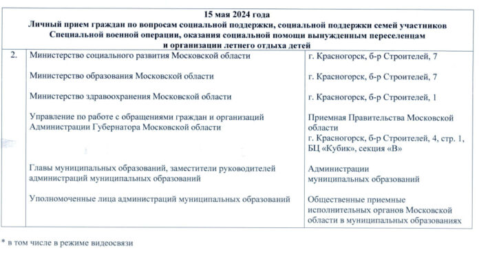 Личный прием по вопросам соцподдержки семей участников СВО состоится 15 мая