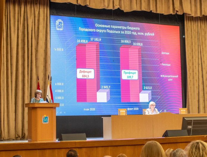 К сведению подольчан: отчет об исполнении бюджета Городского округа Подольск за 2020 год рассмотрен...