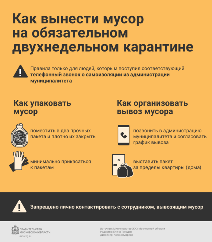 Как вынести мусор на обязательном двухнедельном карантине