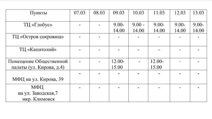 Подольск график 2 2. Подольск график 2 2